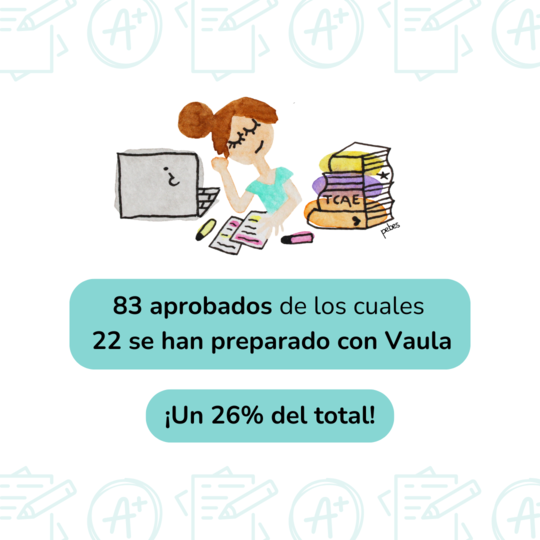 ¡Resultados de VAULA en DGA! – imagen 1