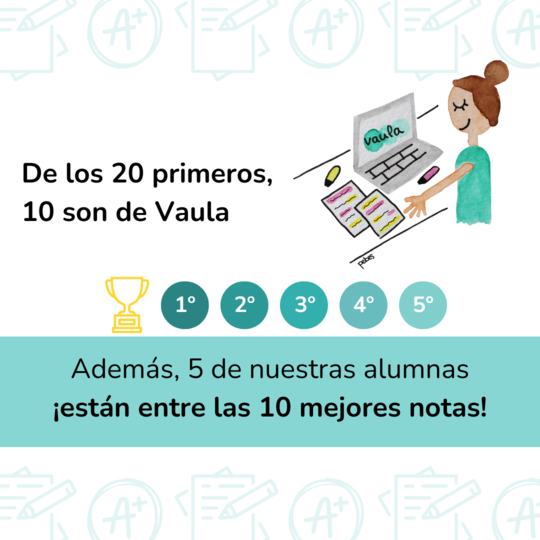 ¡Resultados de VAULA en DGA! – imagen 2