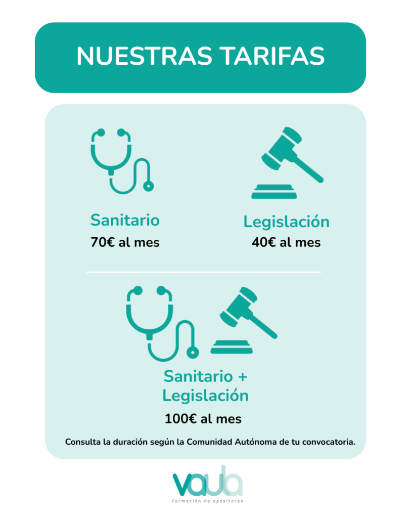 Nuestras tarifas, ¡toda la información que necesitas! – imagen 1