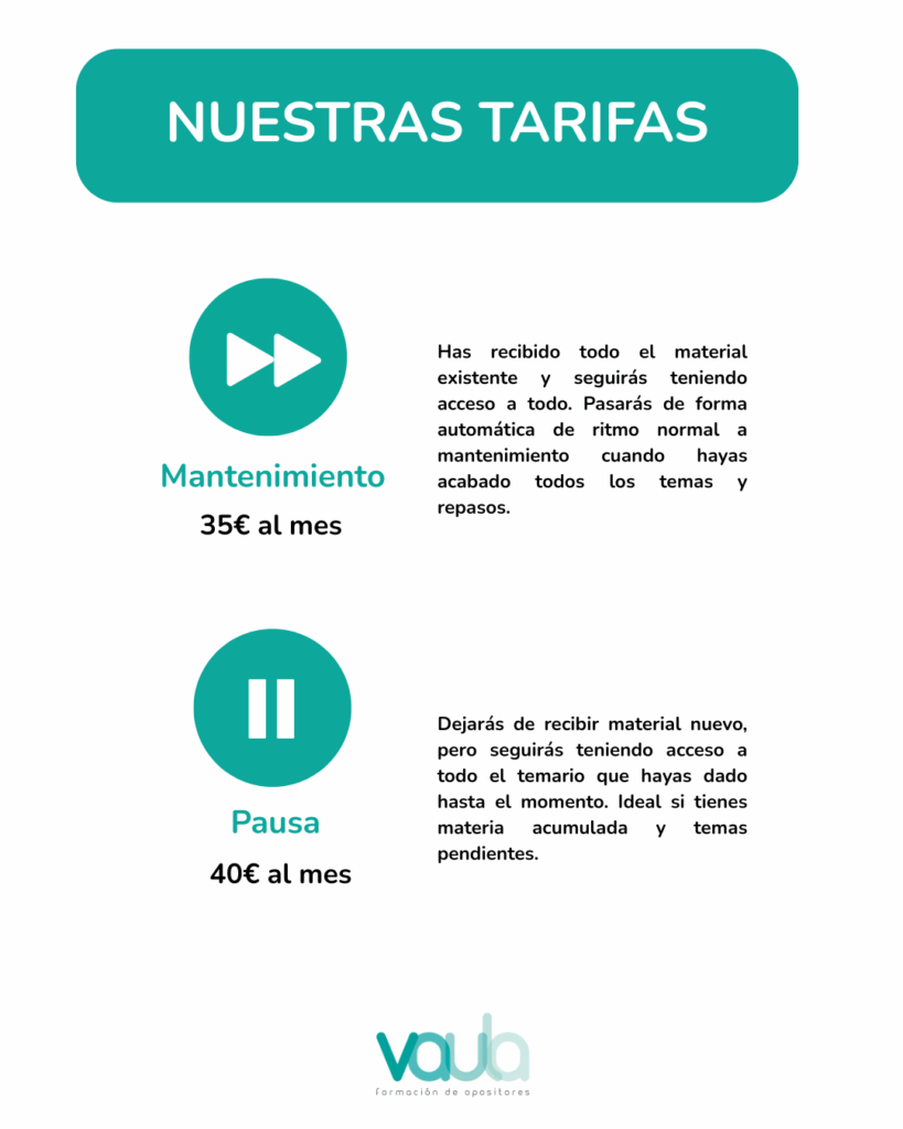 Nuestras tarifas, ¡toda la información que necesitas! – imagen 2