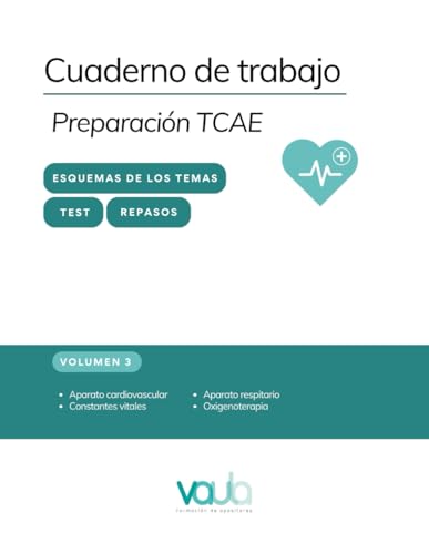 Cuaderno Vol. 3