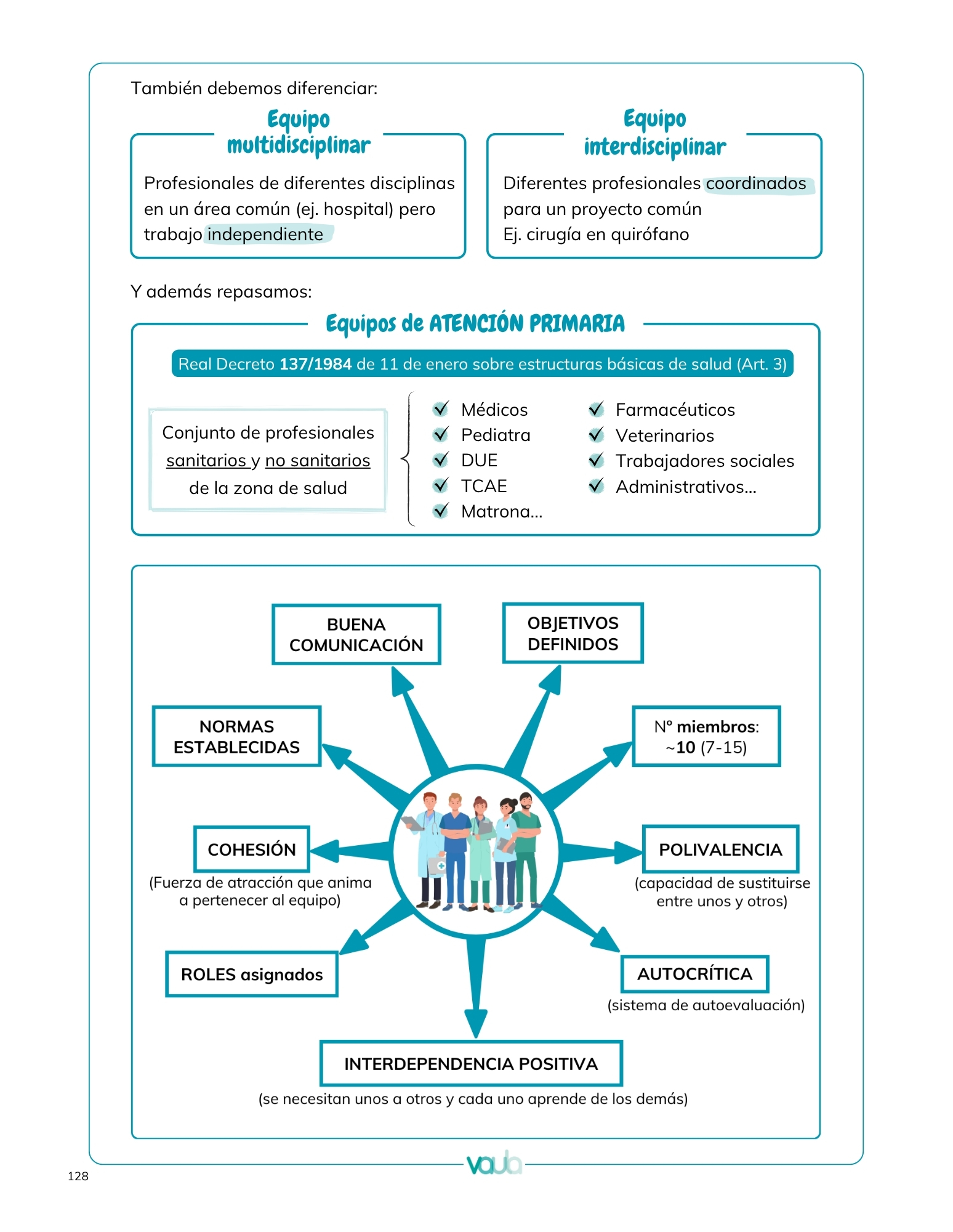 Cuaderno Vol. 1