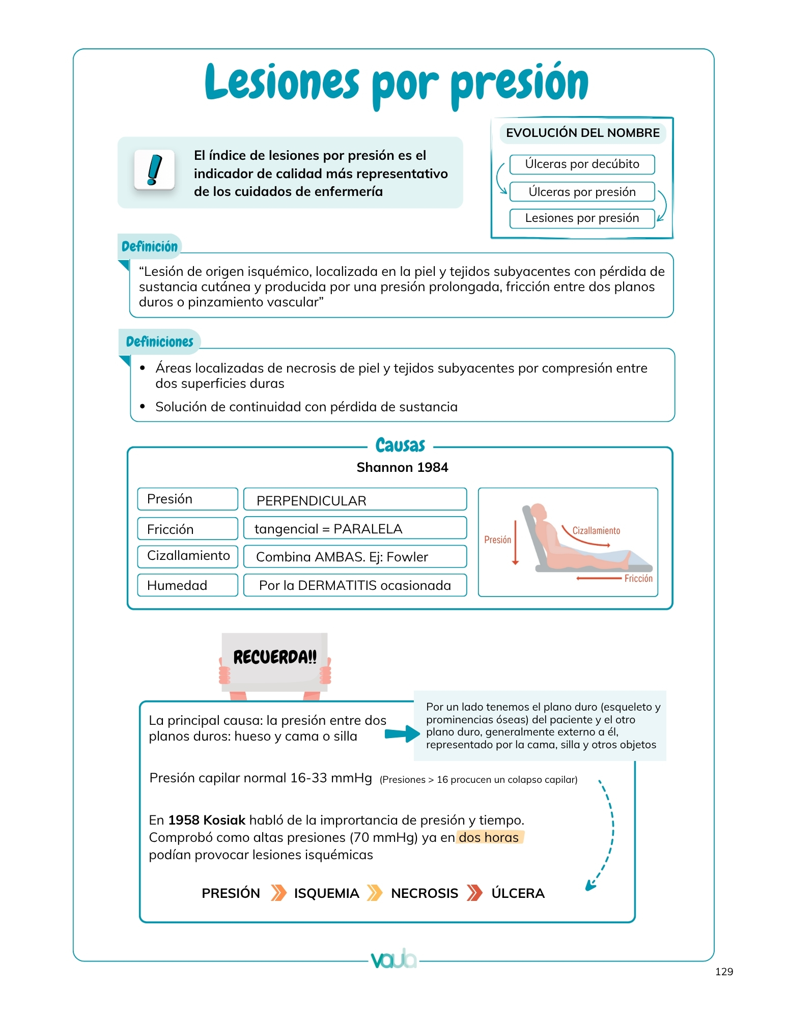 Cuaderno Vol. 2